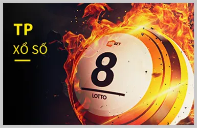 Xổ Số 123Win